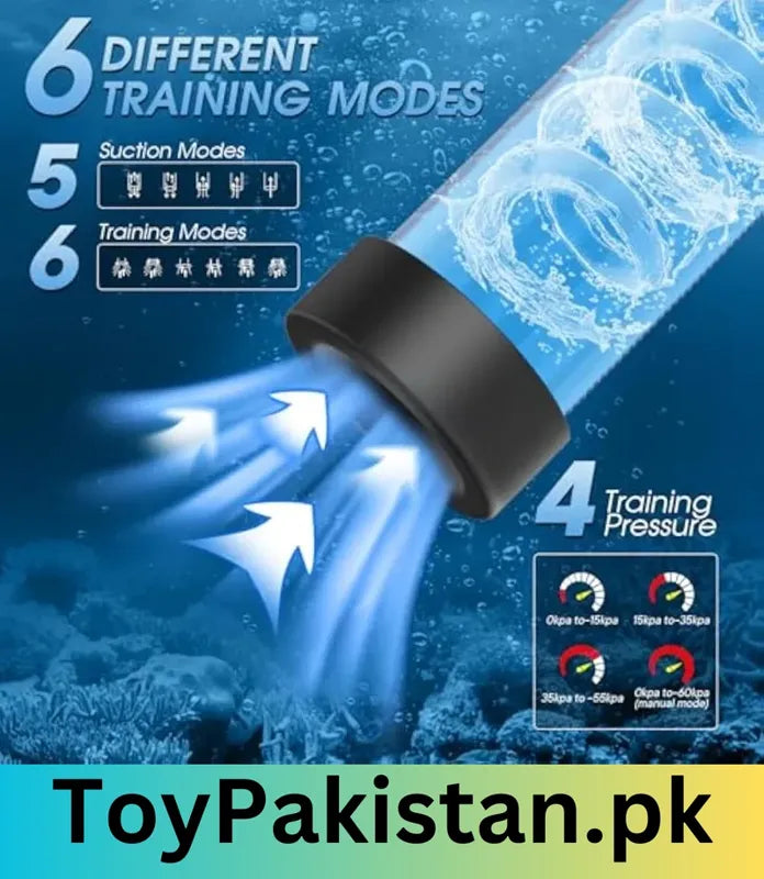 adult sex toys for men in pakistan