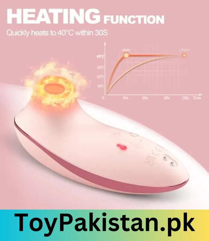 adult sex toys in lahore