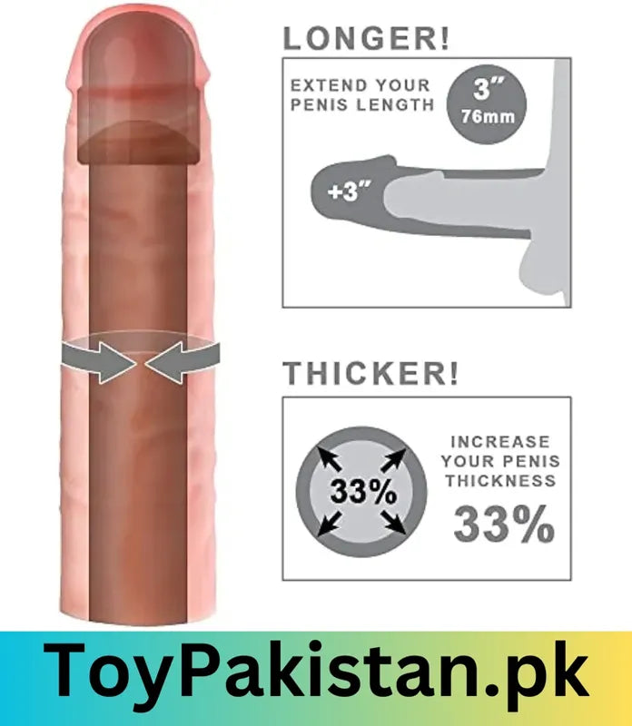 buy condom in pakistan