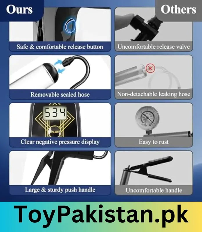 buy male masturbators in pakistan