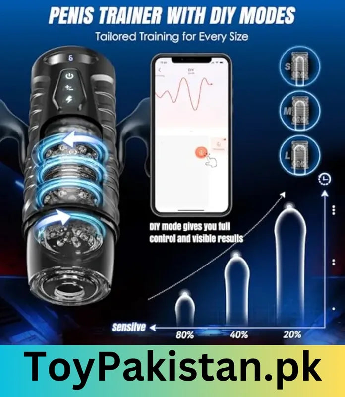 buy pocket pussy in pakistan