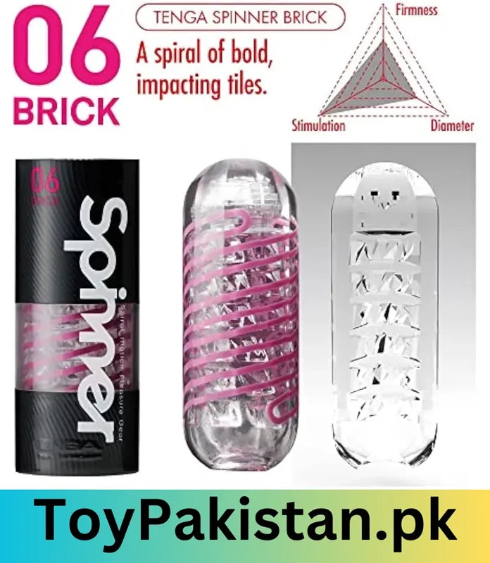 buy silicone vagina in rawalpindi