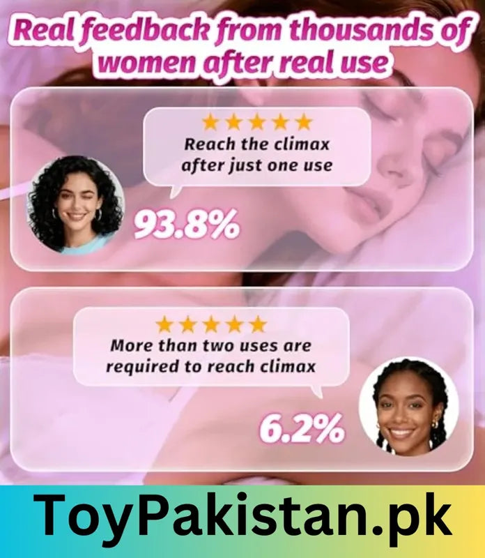 flexible dildo in pakistan