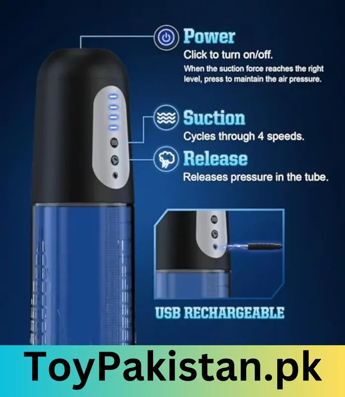 male and female sex toys