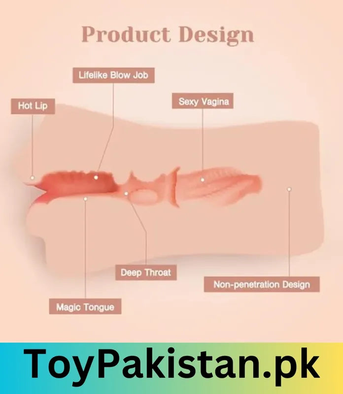 male and female sex toys in pakistan