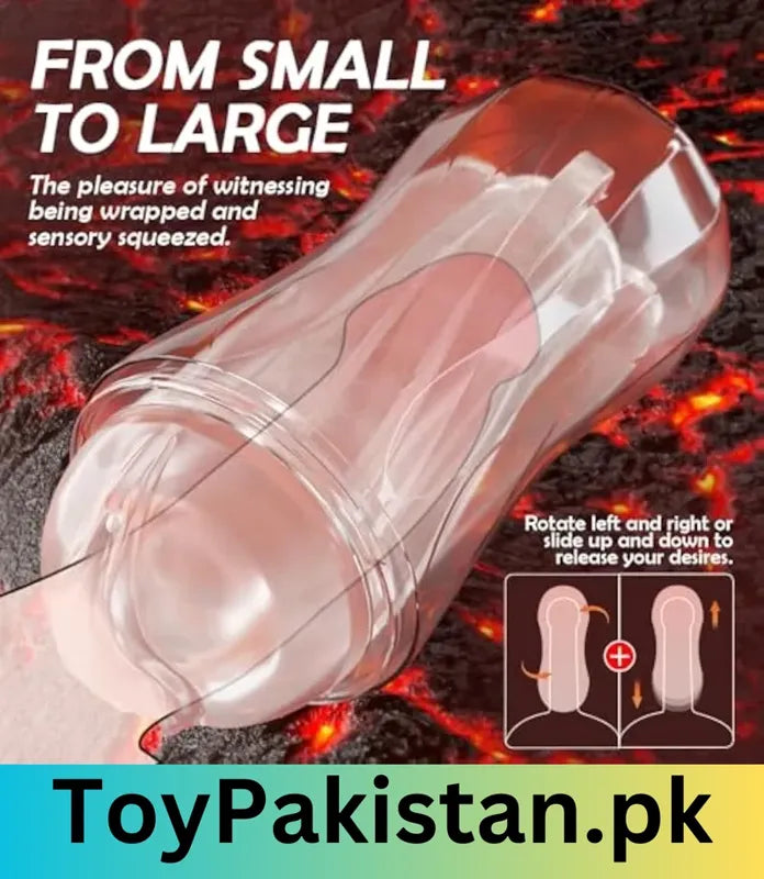 male masturbator in lahore