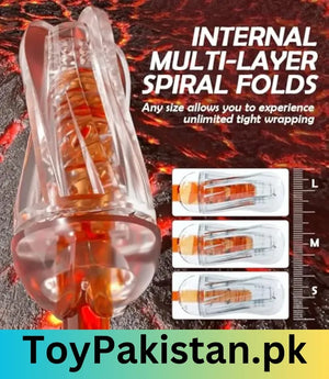 male masturbator in lahore