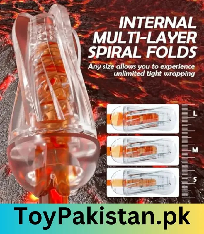 male masturbator in lahore