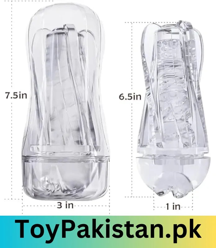 male masturbator in lahore