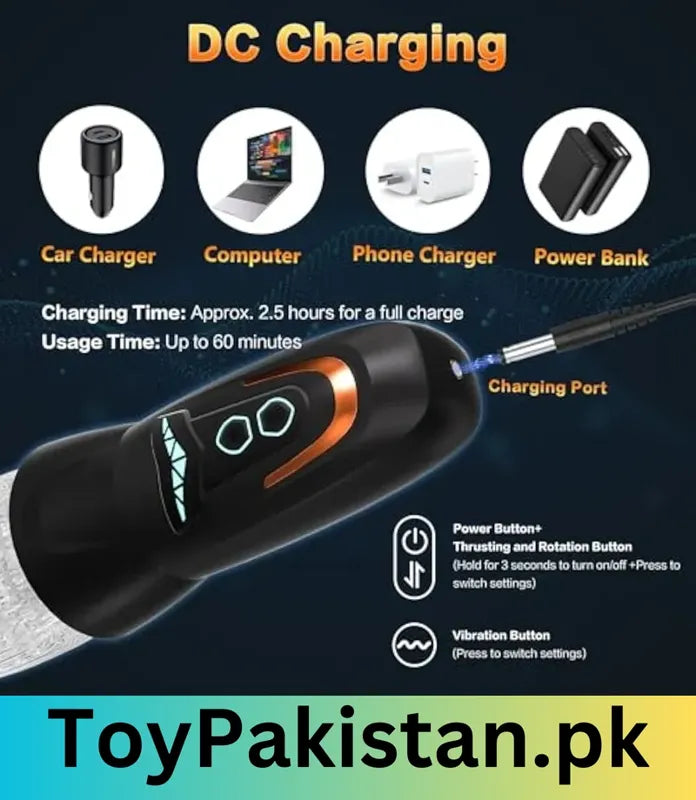 online male masturbators in pakistan