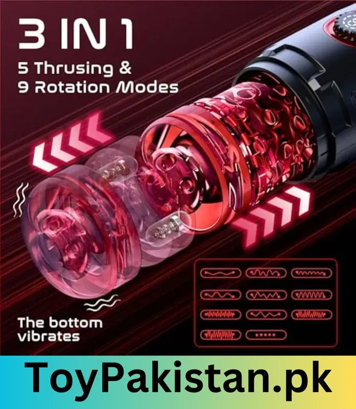 order male masturbators in pakistan