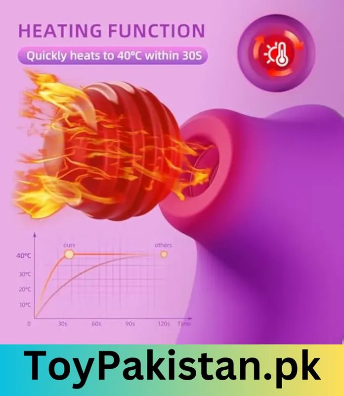 order sex toys in pakistan