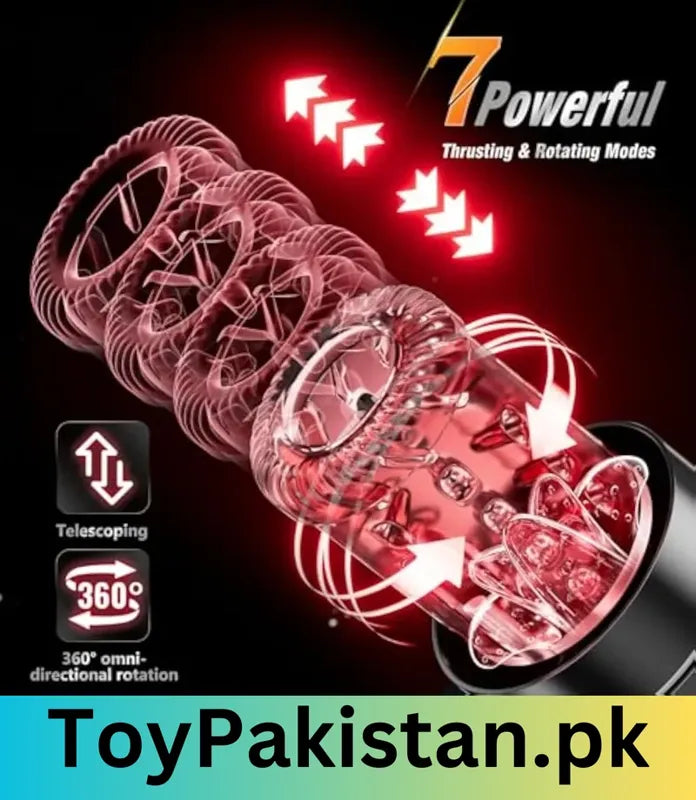 sex toys for men in pakistan