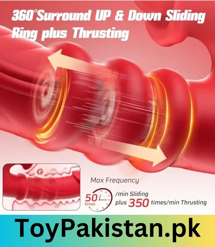 sexsual toys in pakistan