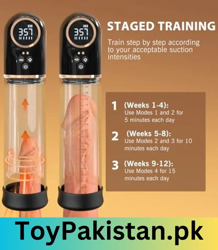 silicone vagina in pakistan