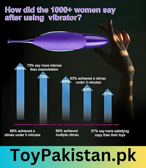 vibrator online for women in pakistan